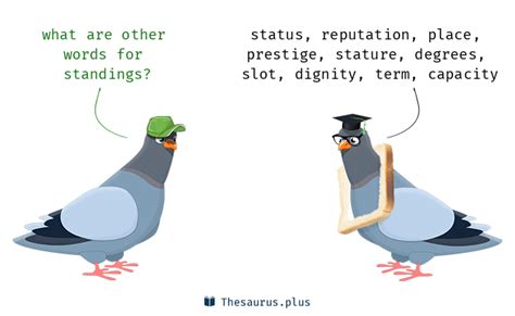 what are the standings|synonym for standings.